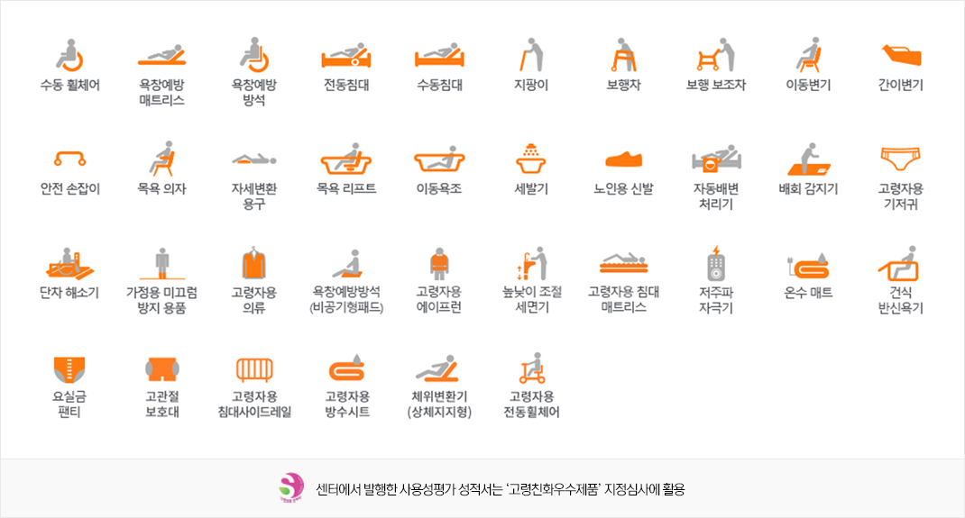 고령친화우수제품 지정 품목 (31개 품목)
